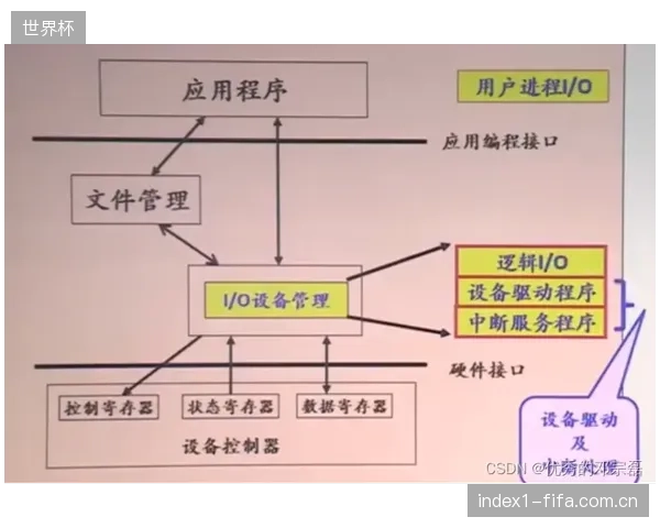 孤立地升级暖通或照明系统已走入死胡同,缺乏顶层架构设计的“打补丁”式节能正造成新的浪费 孤立地升级暖通或照明系统已走入死胡同,缺乏顶层架构设计的“打补丁”式节能正造成新的浪费